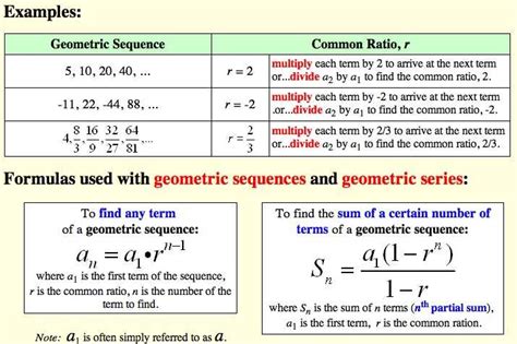 Secondary Math 2 Answers Epub