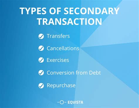 Secondary Transactions: A Comprehensive Guide to the Future of Value Exchange