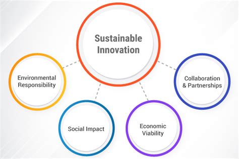 Secretkazumi: Unlocking the Secrets of Sustainable Innovation