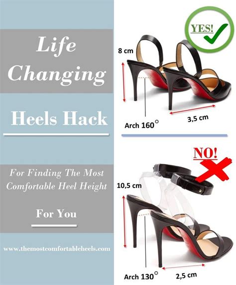 Secrets to Finding Comfy High Heels