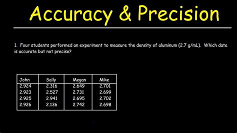 Section 1: A Legacy of Precision