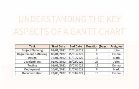 Section 1: Exploring the Core Elements