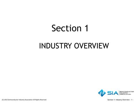 Section 1: Industry Overview