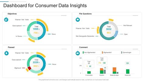 Section 1: Key Statistics and Industry Insights