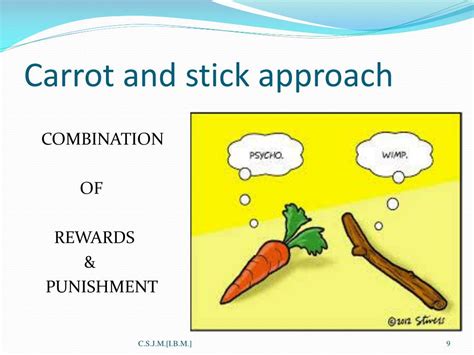 Section 1: The Carrot-and-Stick Approach in the Workplace