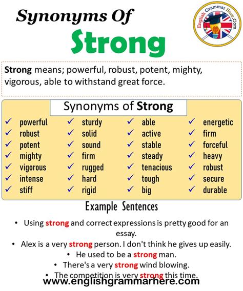 Section 1: The Essence of stronger syn
