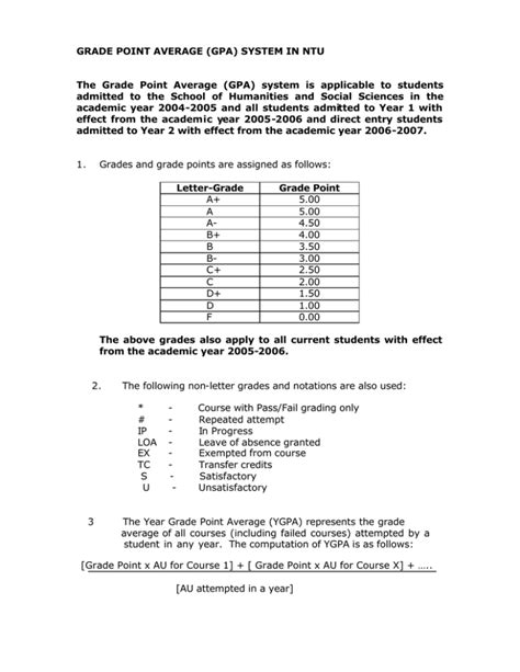 Section 1: Understanding the NTU GPA Calculator