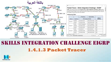 Section 1.4.1.3 Packet Tracer - Skills Integration Challenge - EIGRP Ebook Doc