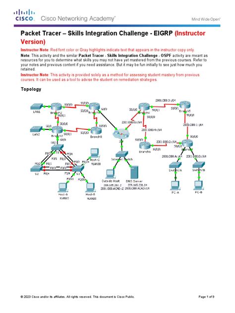 Section 1.4.1.3 Packet Tracer - Skills Integration Challenge - EIGRP Ebook Doc