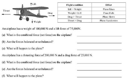 Section 121 Forces Answers Epub