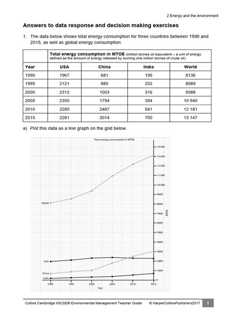 Section 2 Reinforcement Renewable Energy Resources Answers Epub