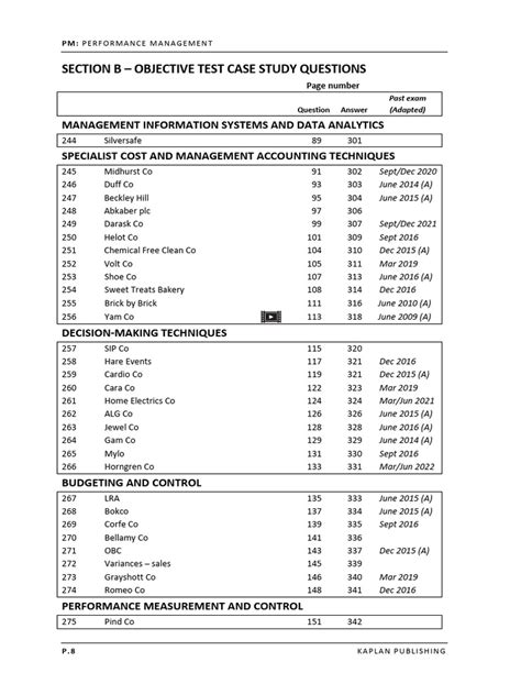 Section A: Objective Test