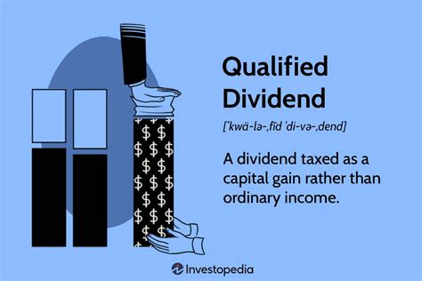 Section A: Qualified Dividends