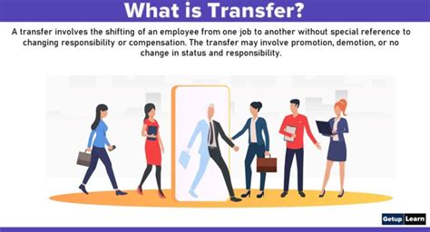 Section A: Transfer Definition