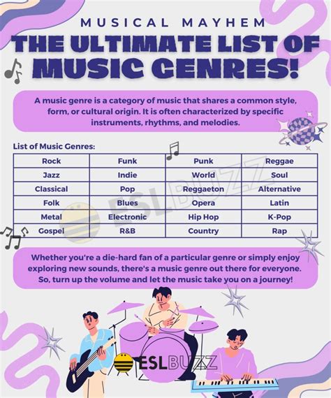 Section Music Definition: A Comprehensive Guide to Musical Genres and Elements