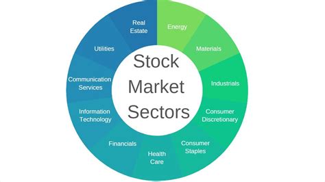 Sectors of the Stock Market: Unlocking the Doors to Diversification