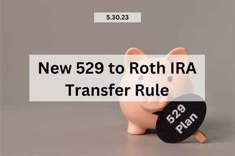 Secure 2.0 Revolutionizes 529 to Roth IRA Conversions