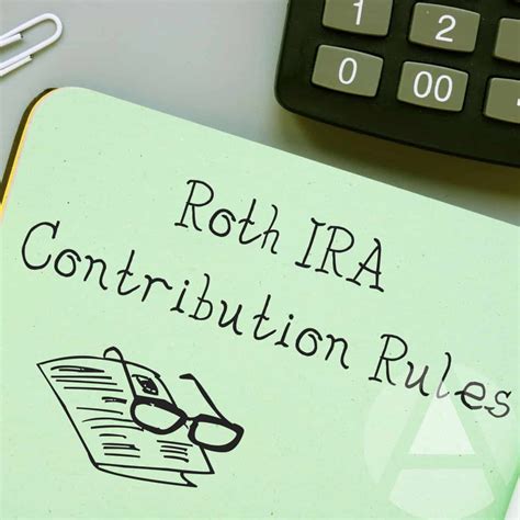 Secure Act 2.0 Simple IRA Termination Notice