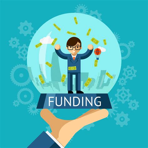 Secure Funding to Elevate Your Business