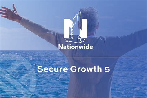 Secure Growth & Steady Income: Unveiling the Power of a Balanced American Fund