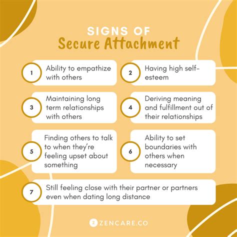 Secure attachment: