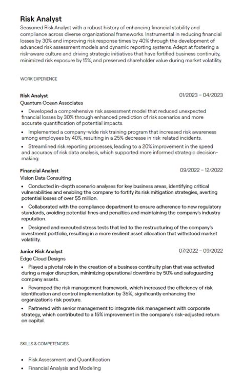 Security Company Quant Risk Analyst Resume