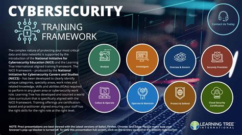 Security Courses in Singapore: Empowering Professionals for a Cyber-Resilient World