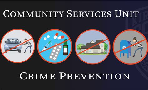 Security and Crime Prevention PDF