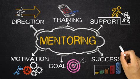 Seek Mentorship: