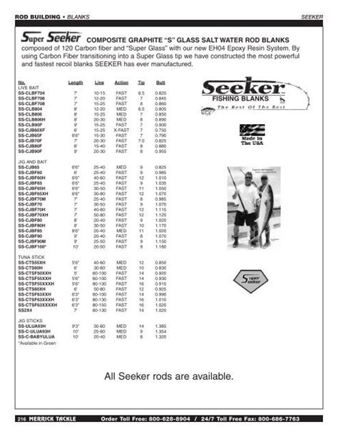 Seeker Rod Blank Catalog