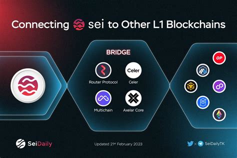 Sei Bridge: Connecting the Cosmos of Blockchains