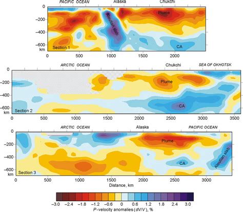 Seismic Anomalies