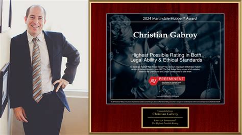 Select Honors and Awards: A Testament to Excellence