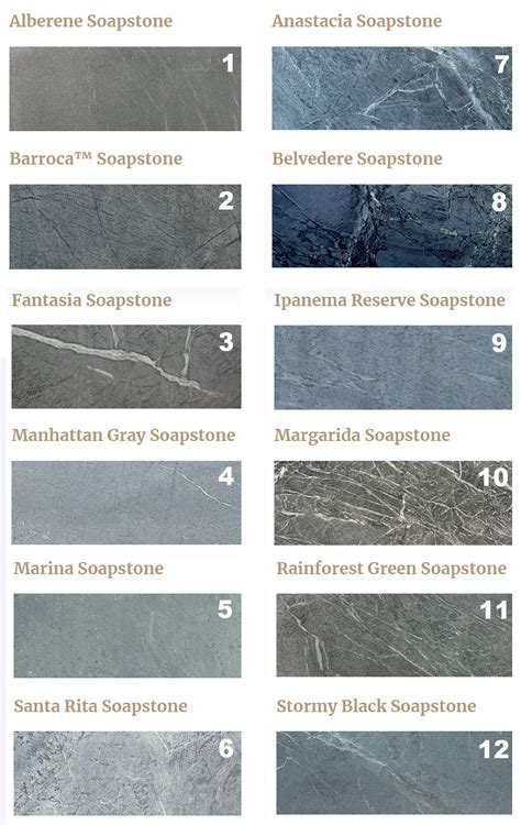 Selecting the Soapstone: