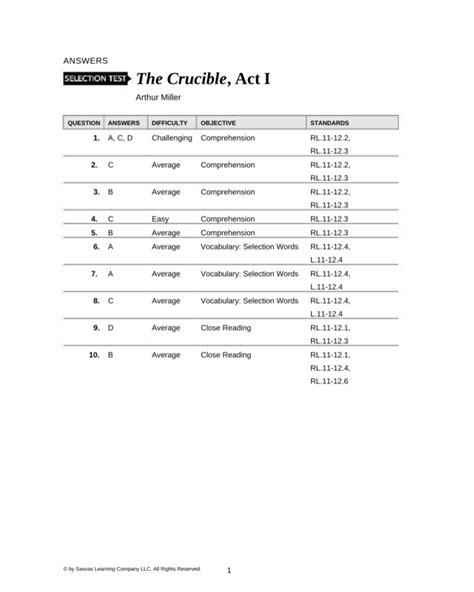 Selection Test The Crucible Answers Kindle Editon