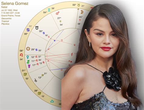 Selena Gomez Astrology Chart