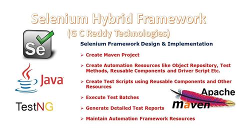 Selenium Testng Hybrid Framework Ebook Epub