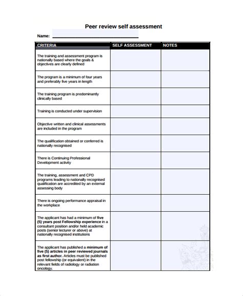 Self Assessment Performance Review Template