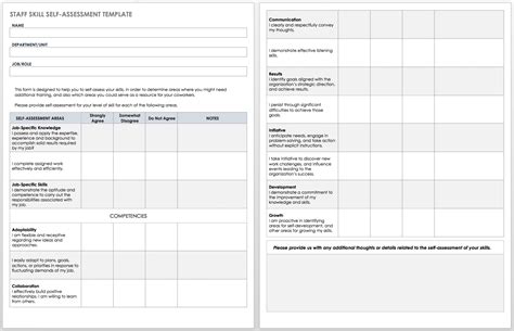 Self Assessment Template