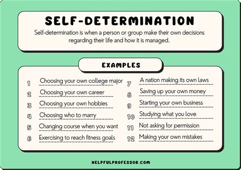 Self-Determination: