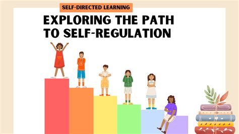 Self-Directed Learning: Unlocking Your Educational Potential with SelfStudyBrain.com