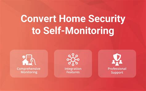 Self-Monitoring Nation: