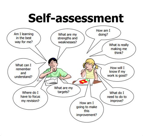 Self-assessment: