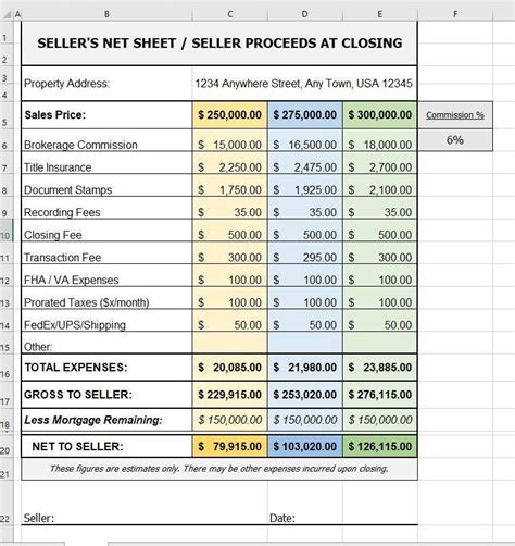 Sellers Net Sheet Template