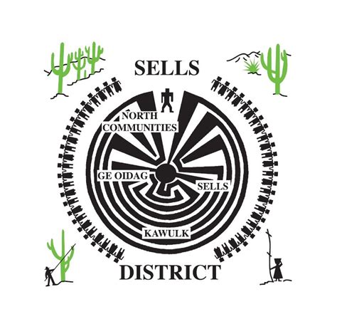 Sells District