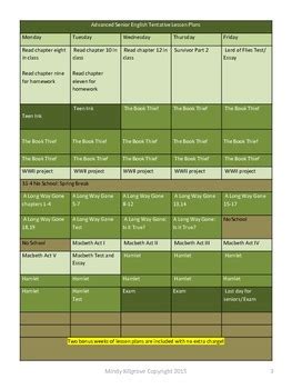 Semester System with Block Plan