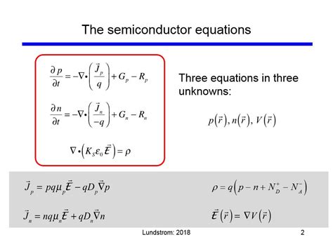 Semiconductor Equations 1st Edition Doc