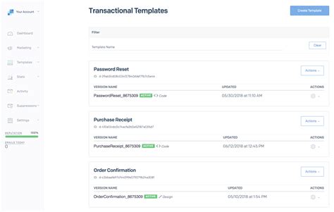 Sendgrid Dynamic Templates