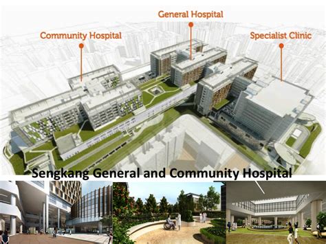 Sengkang Community Hospital: A Comprehensive Guide to Healthcare in the Heartlands