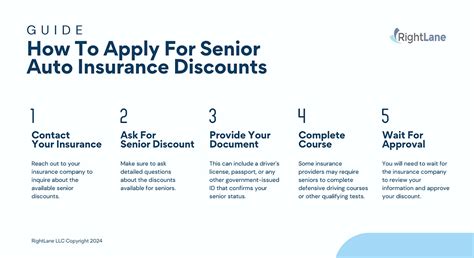 Senior Car Insurance Discounts: 6 Key Discounts for Drivers 55+